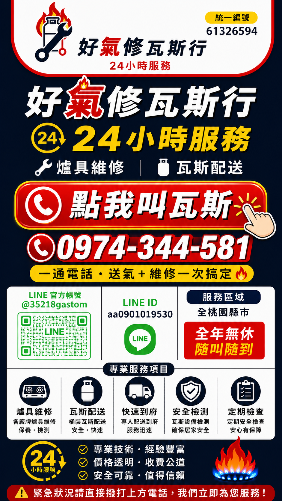 好氣修瓦斯行 桃園快速瓦斯配送